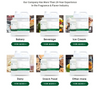 Flavours /Essence Powder & Liquid in Food & Pharmaceutical